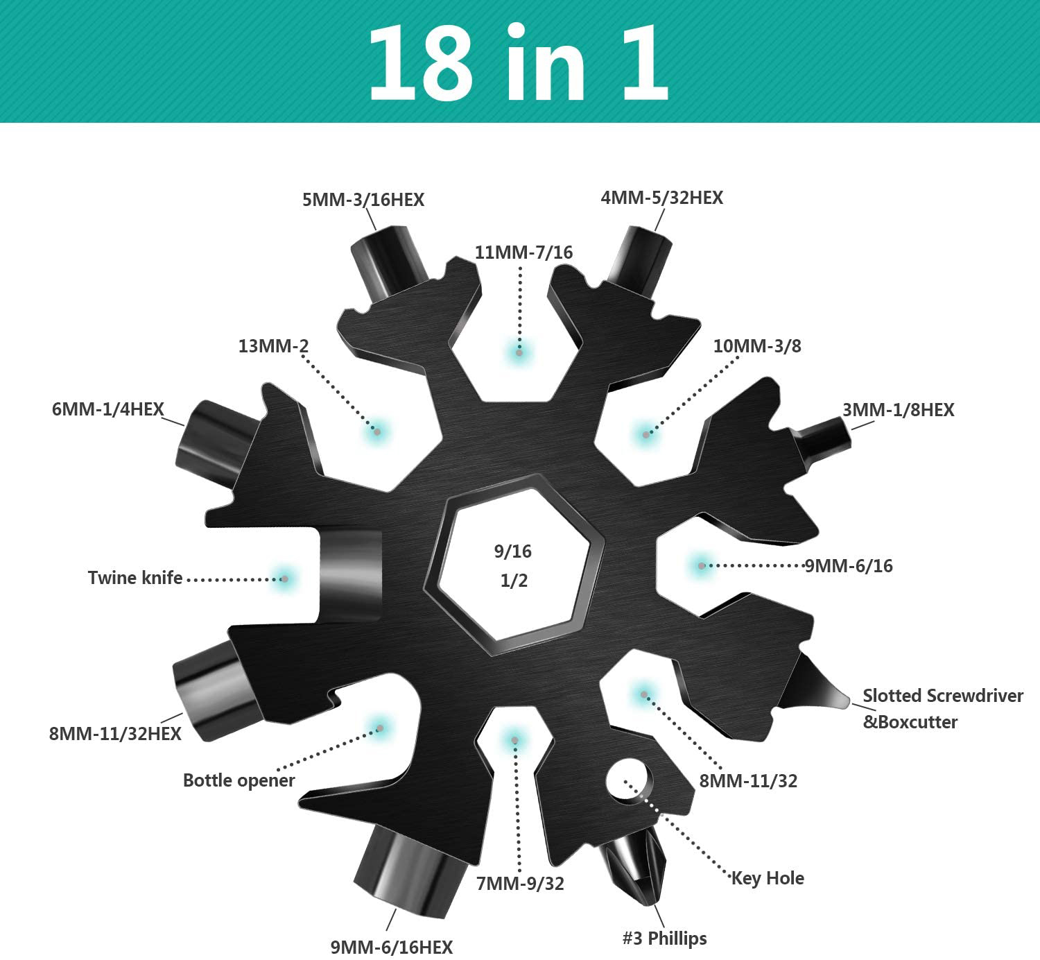 1я